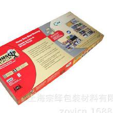 日用保健產品市場全解析 價格、批發(fā)渠道與保健食品生產